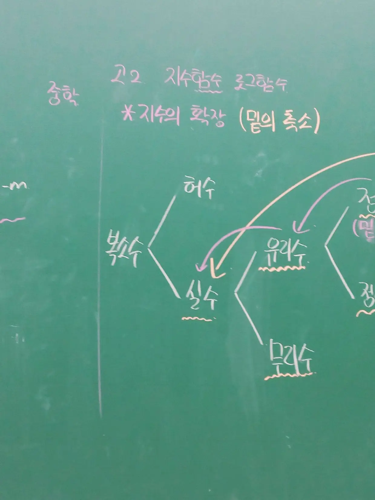 RE._.REVOLUTION의 미친 악마 새끼들