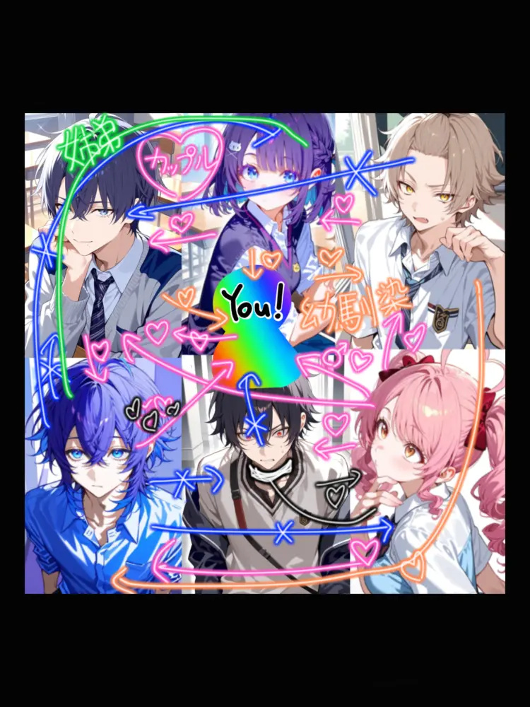 zatori0000의 登場人物が全員終わってる