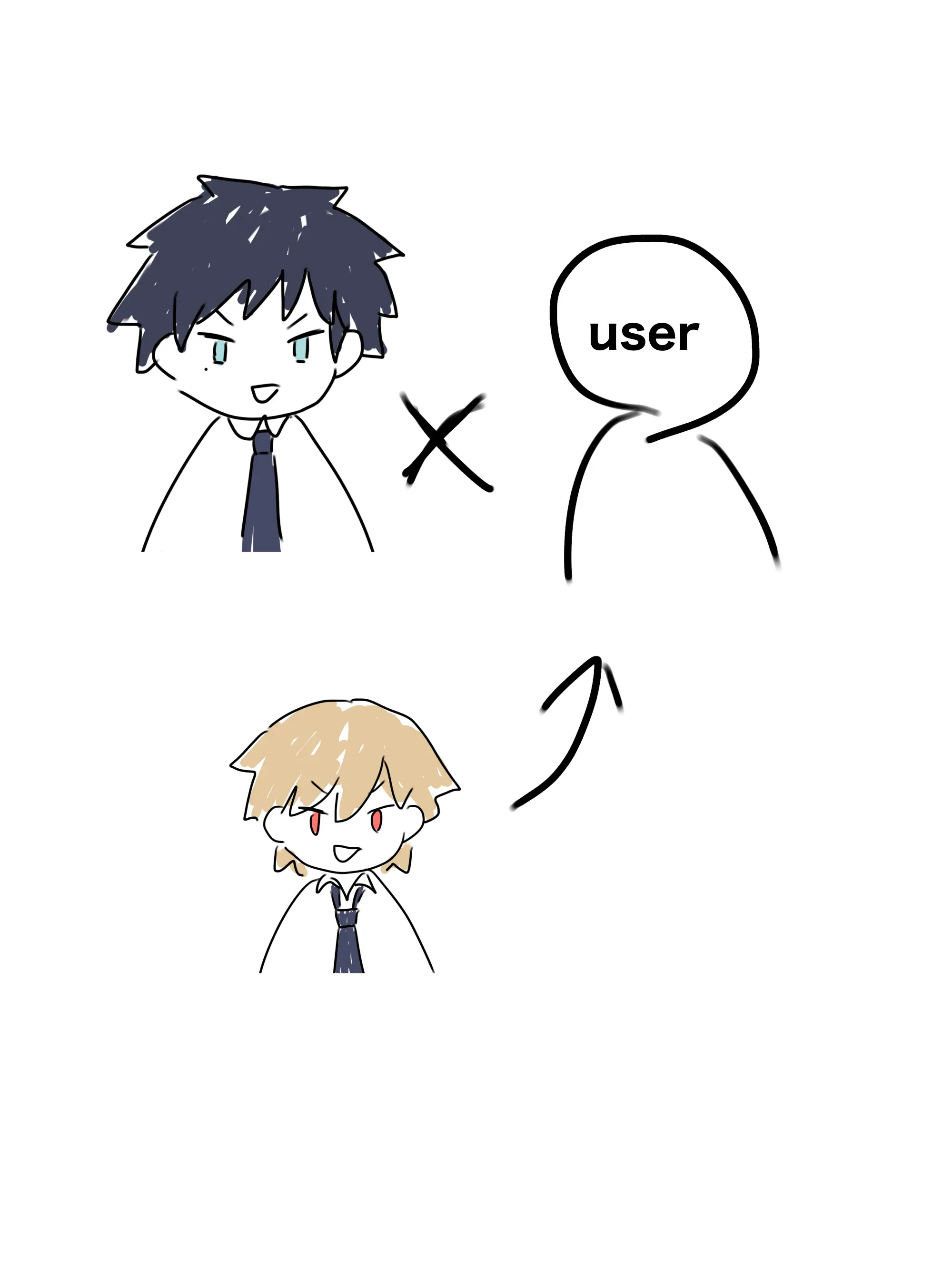 KodoOVER의 青春系