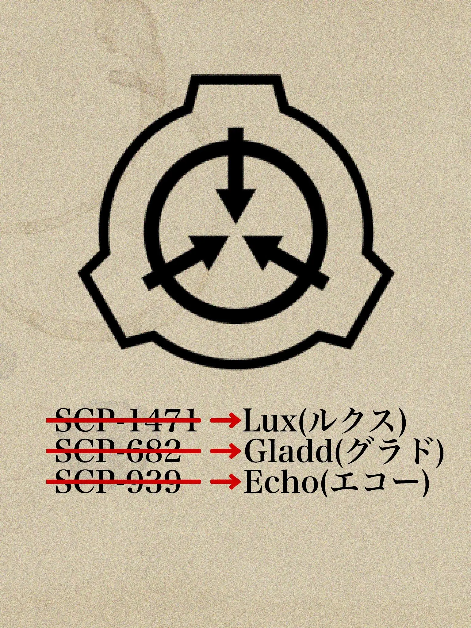 EliteDrone7222의 SCP財団 -危機なんて無かった-