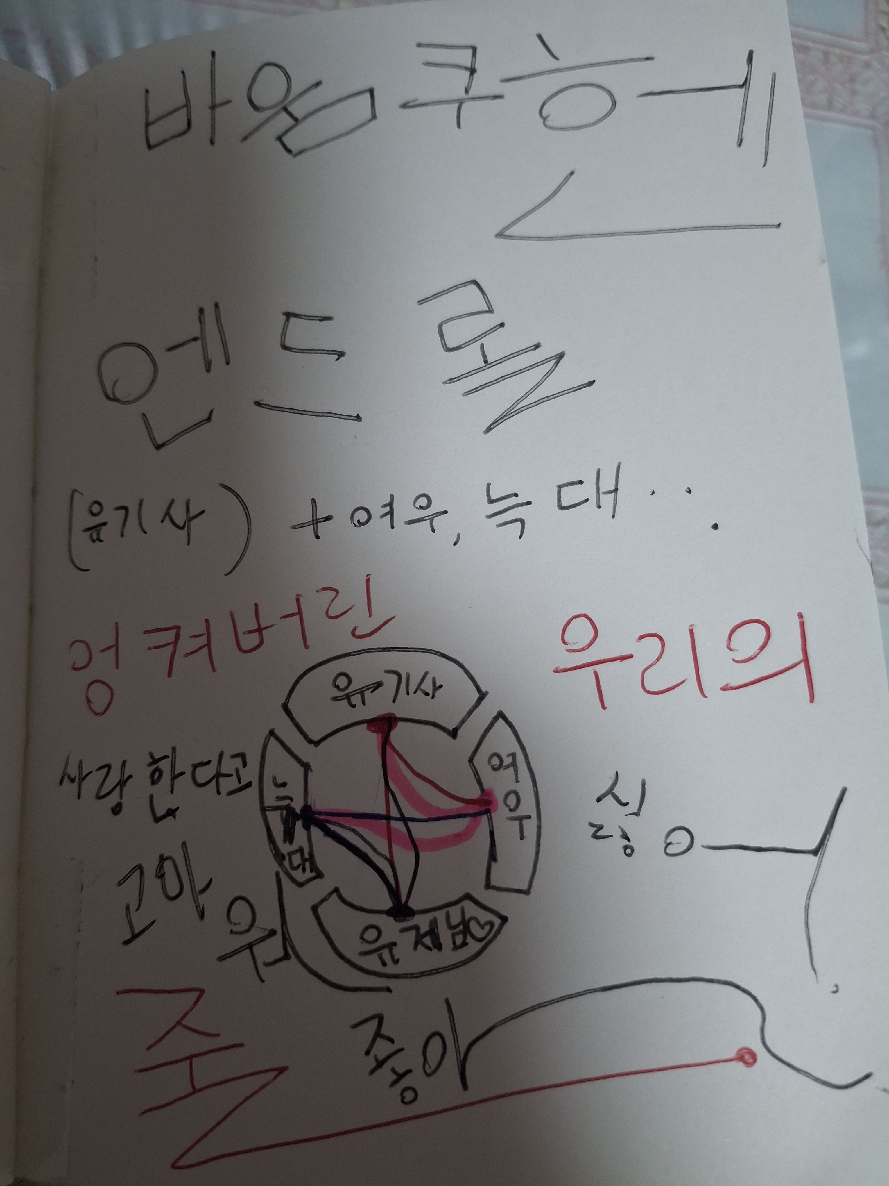 바움쿠헨 엔드롤/유기사+여우, 늑대 대표 이미지