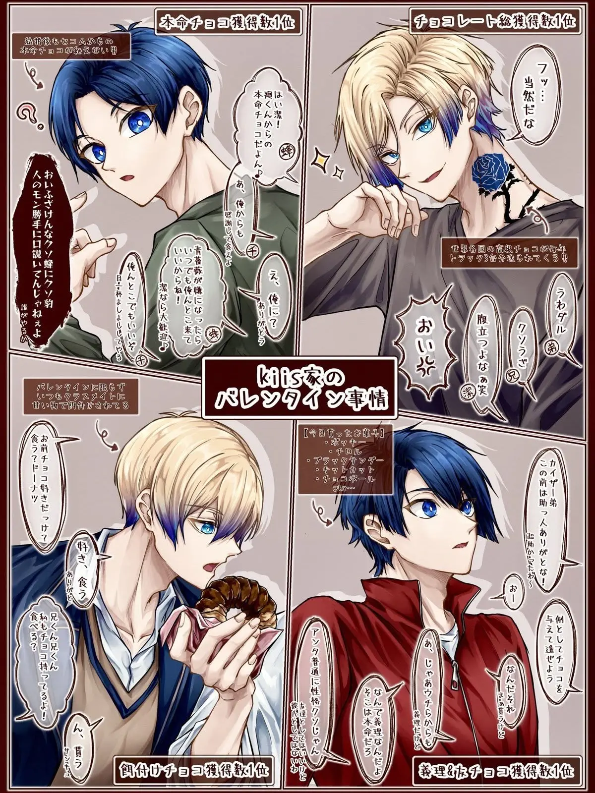 ModernBond2786의 カイザー家