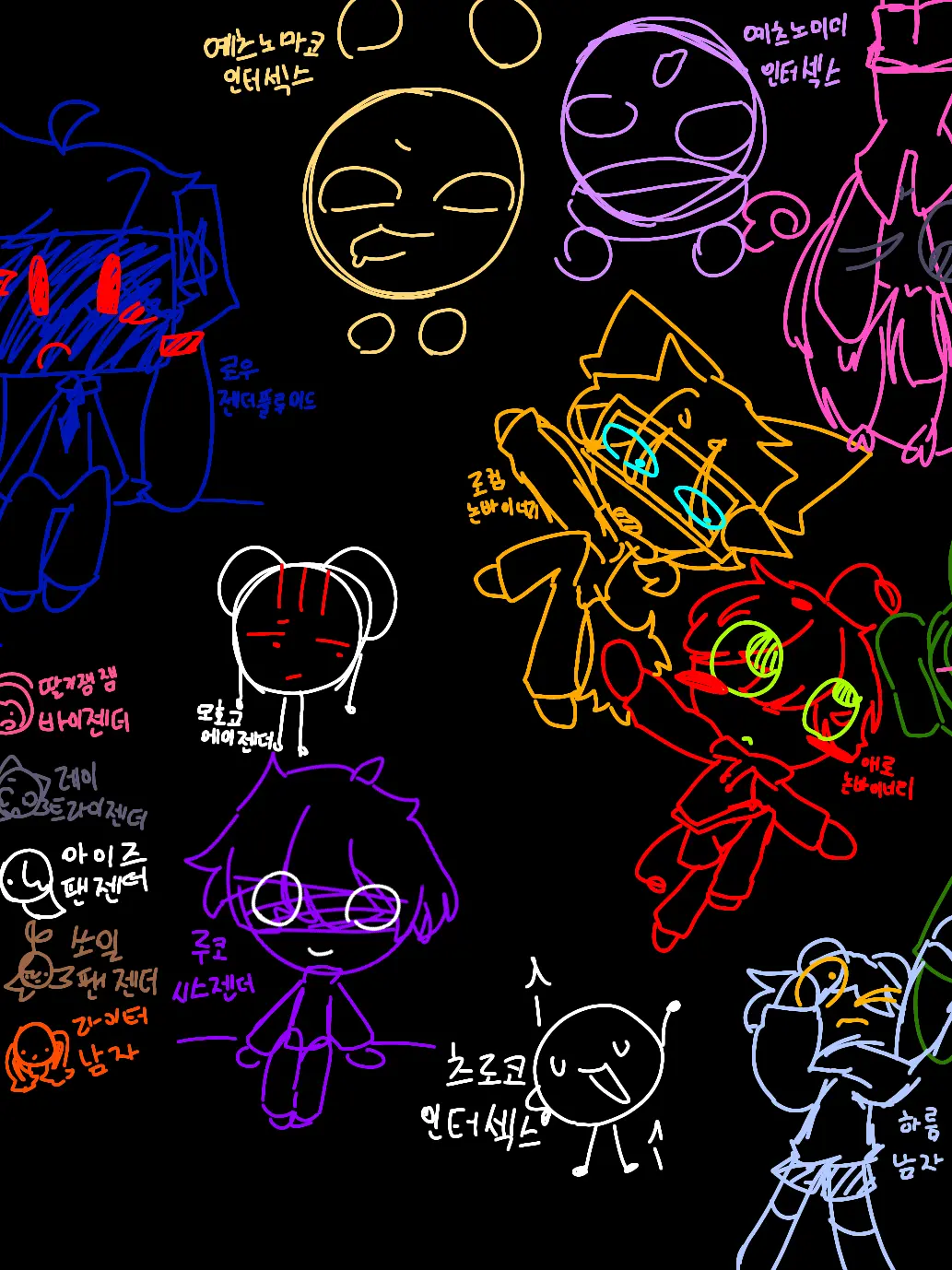 Mincho_She11can-t11be11loved의 자캐 세계관[막내들 시점]