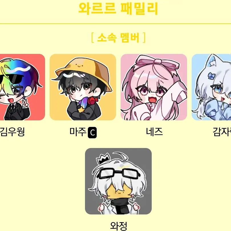 WideBeat4411의 와르르패밀리 2기