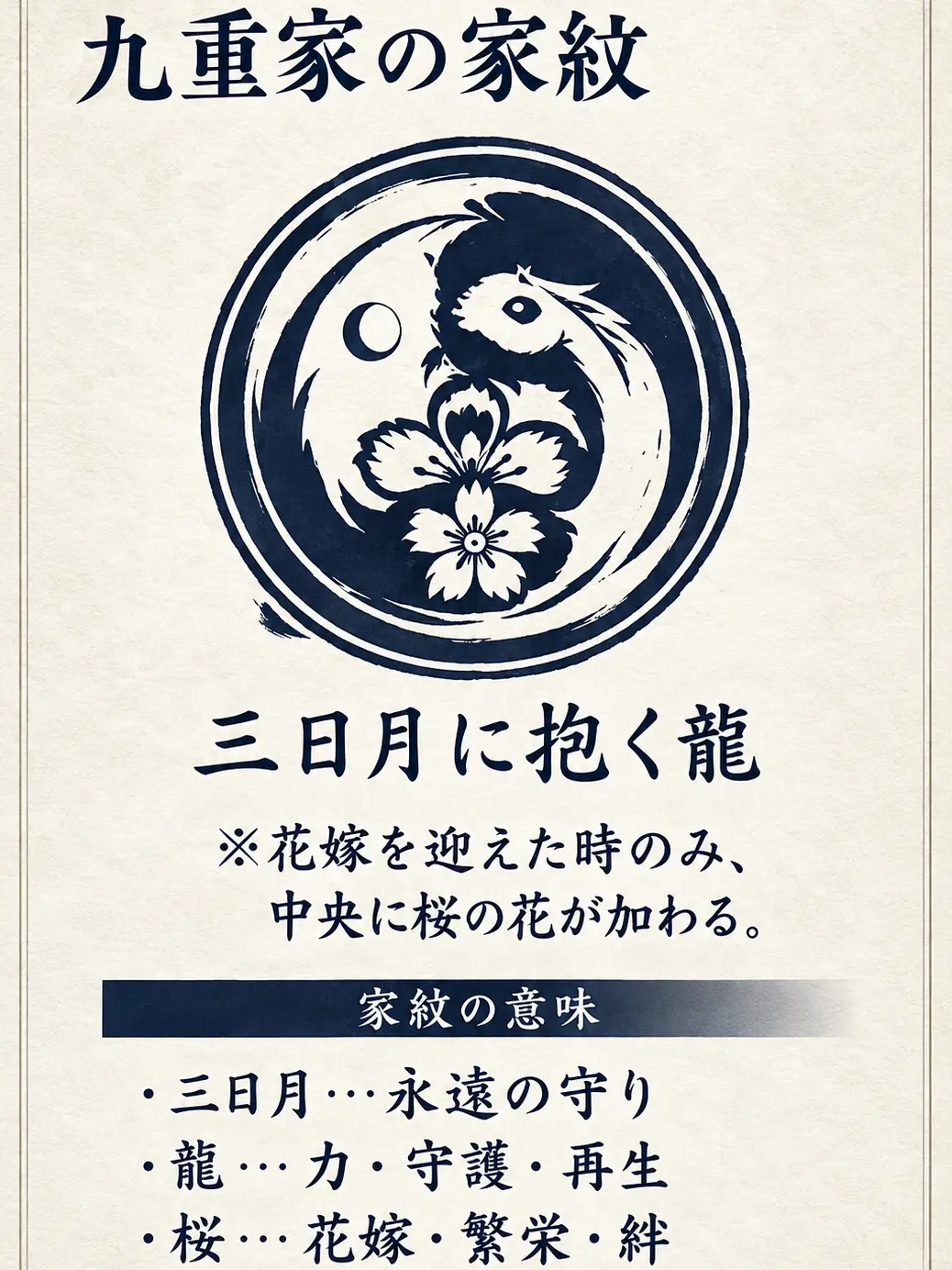 TameIbex5808의 九重の月(自分用)