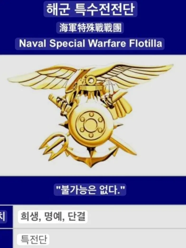 F-21의 한국 해군 워썬더