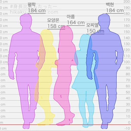모양몬 브이로그 대표 이미지