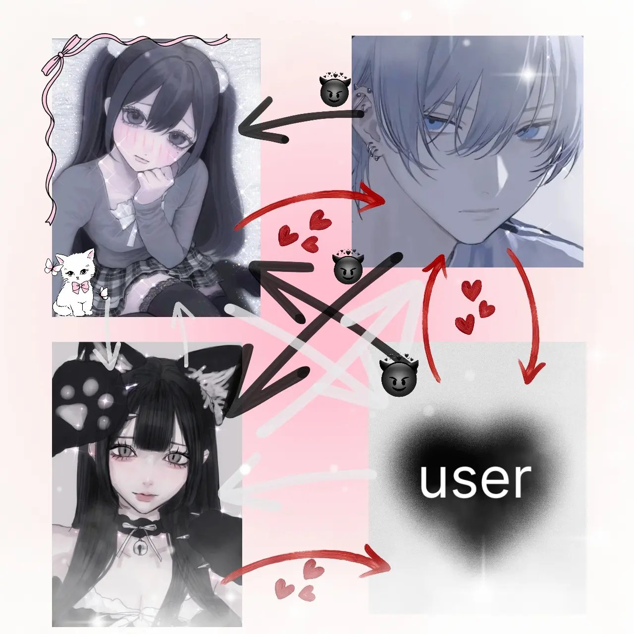 yu7a_1234의 四角関係