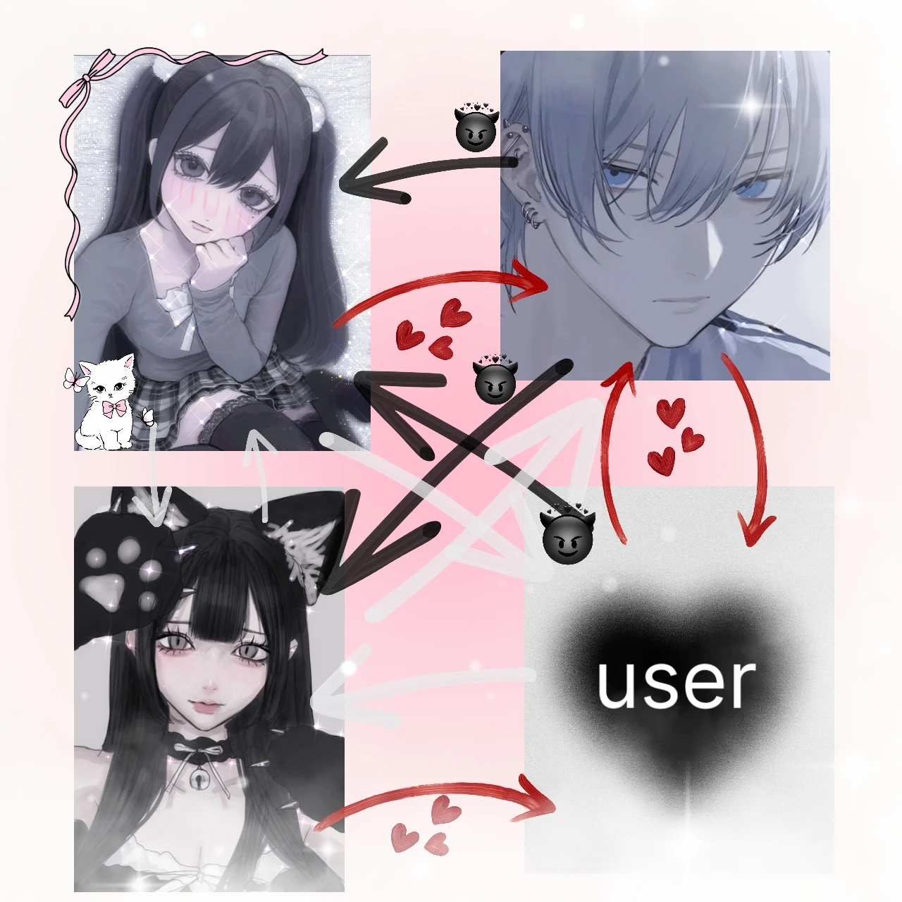 四角関係