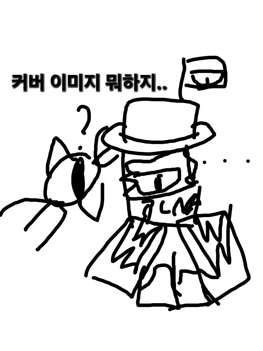 산디아, 윈디, 라클레스 대표 이미지