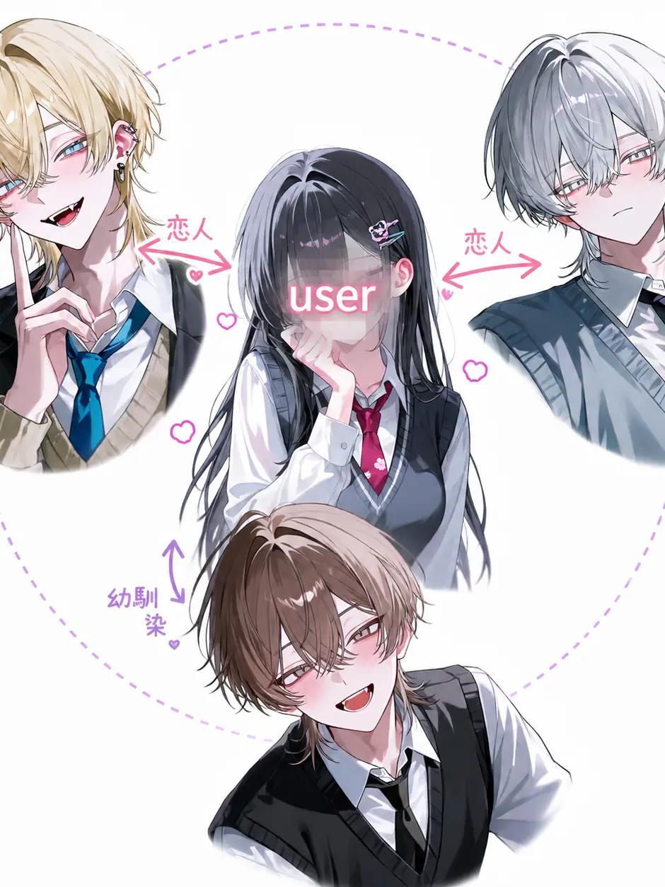 rururururu.0000의 幼馴染四人組のうち彼氏が二人
