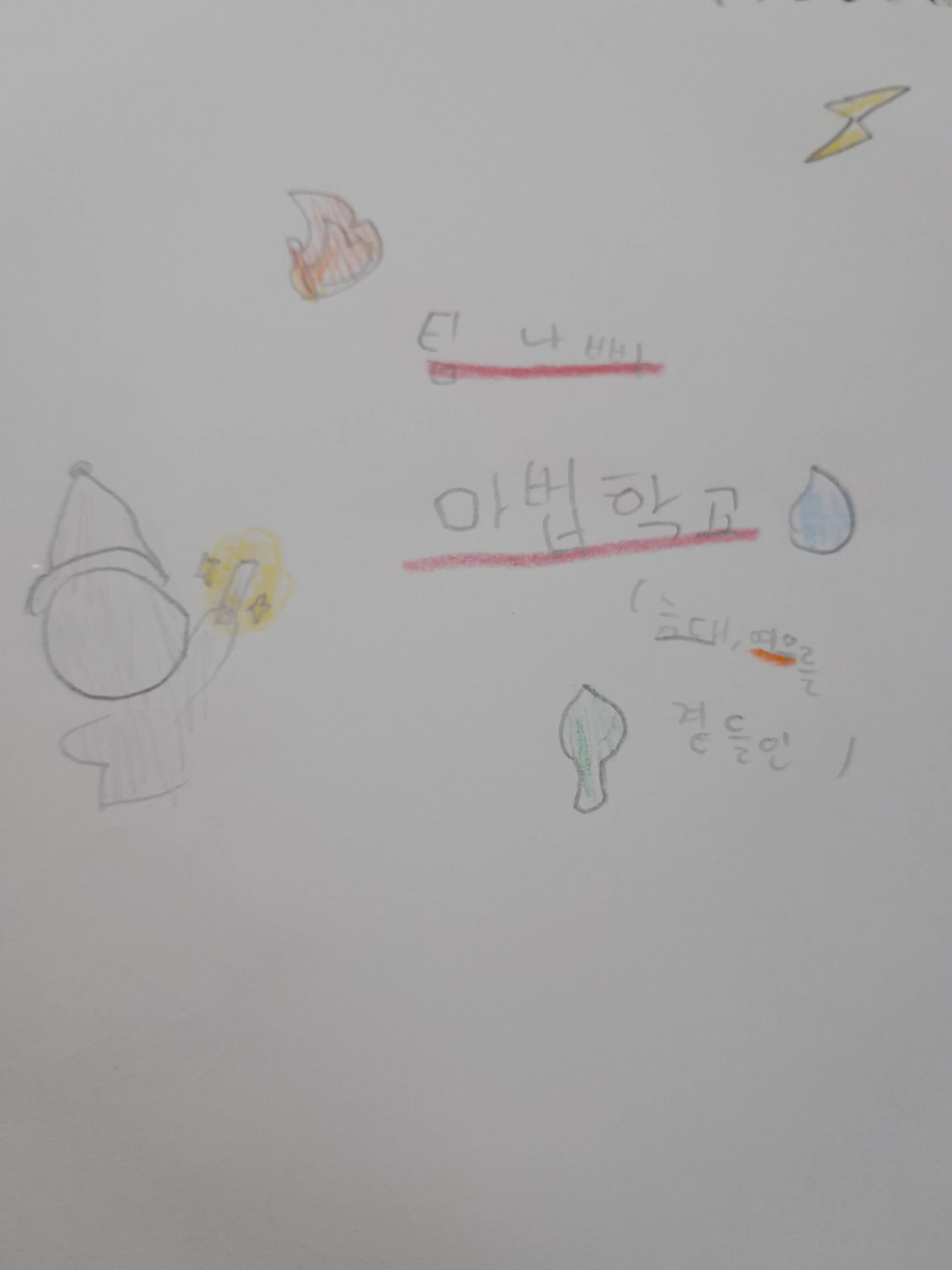 ConvexSpool0527의 팀나빠 우결 마법학교+늑대,여우