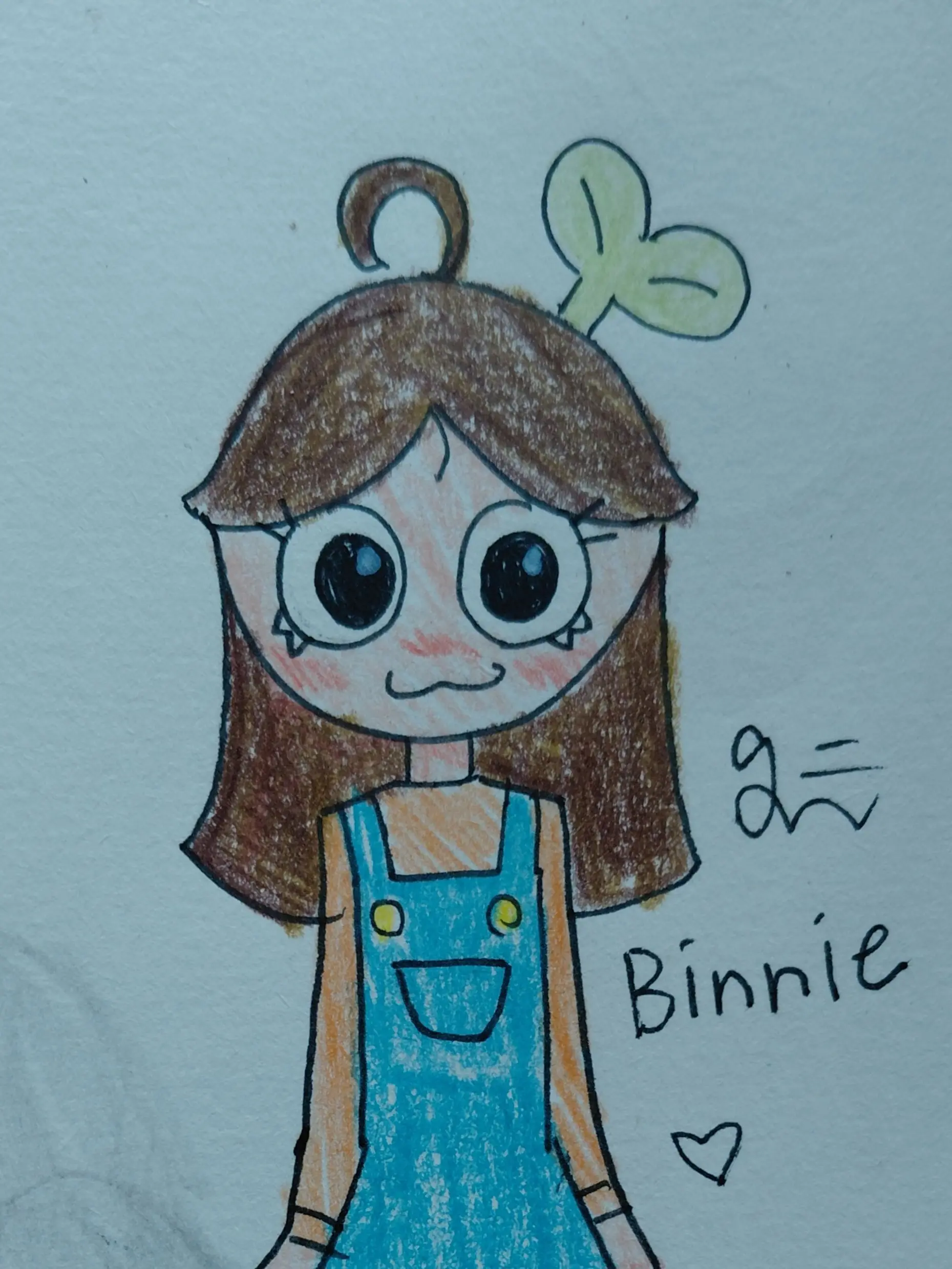 fifbin1215bin의 빈이