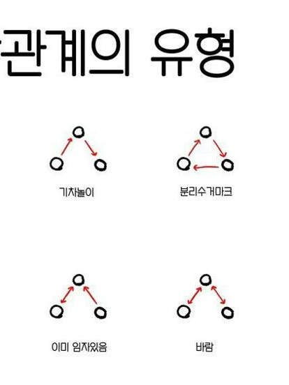 개인용>1< 대표 이미지