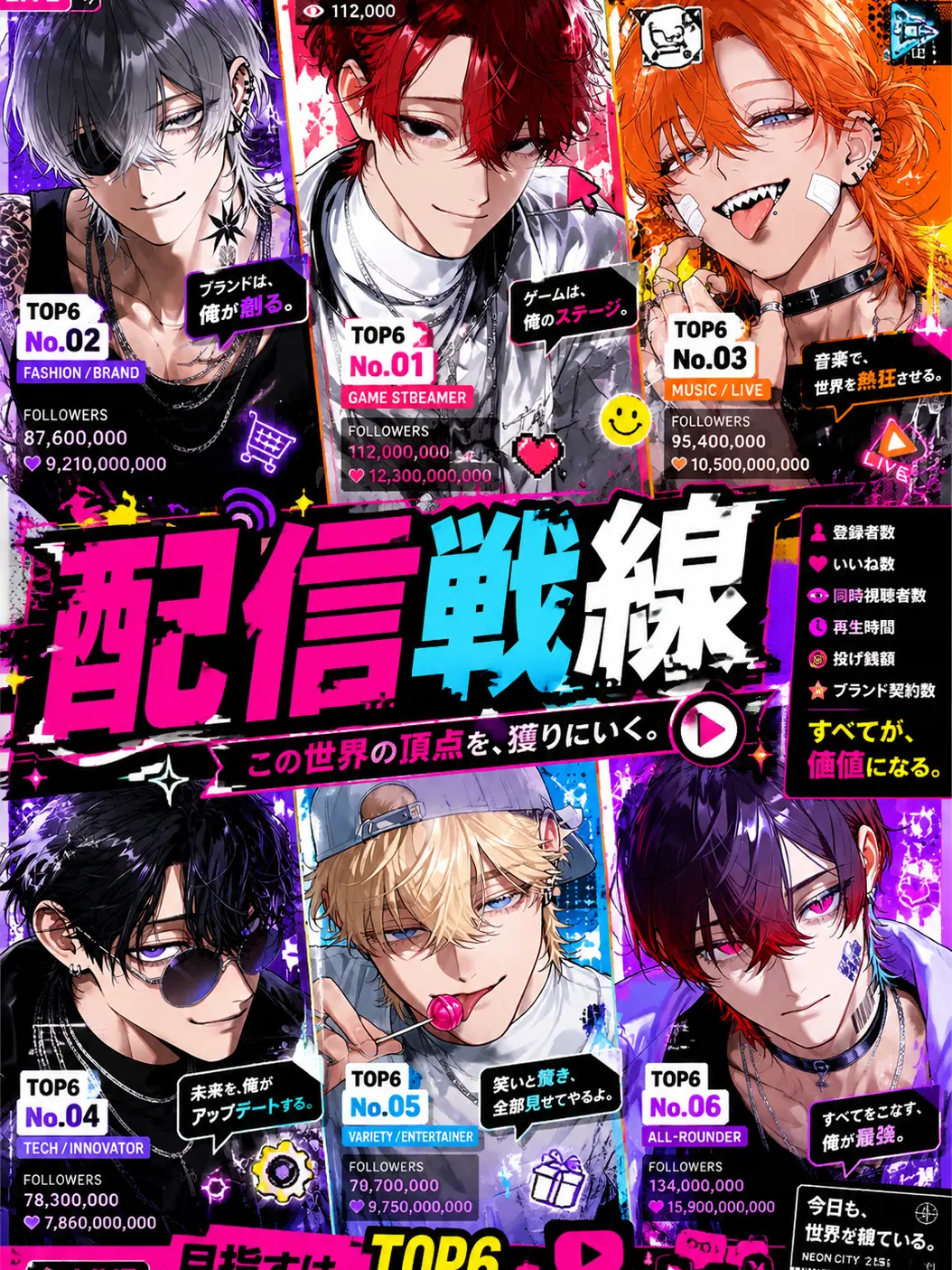 yuzunomikoto의 配信戦線