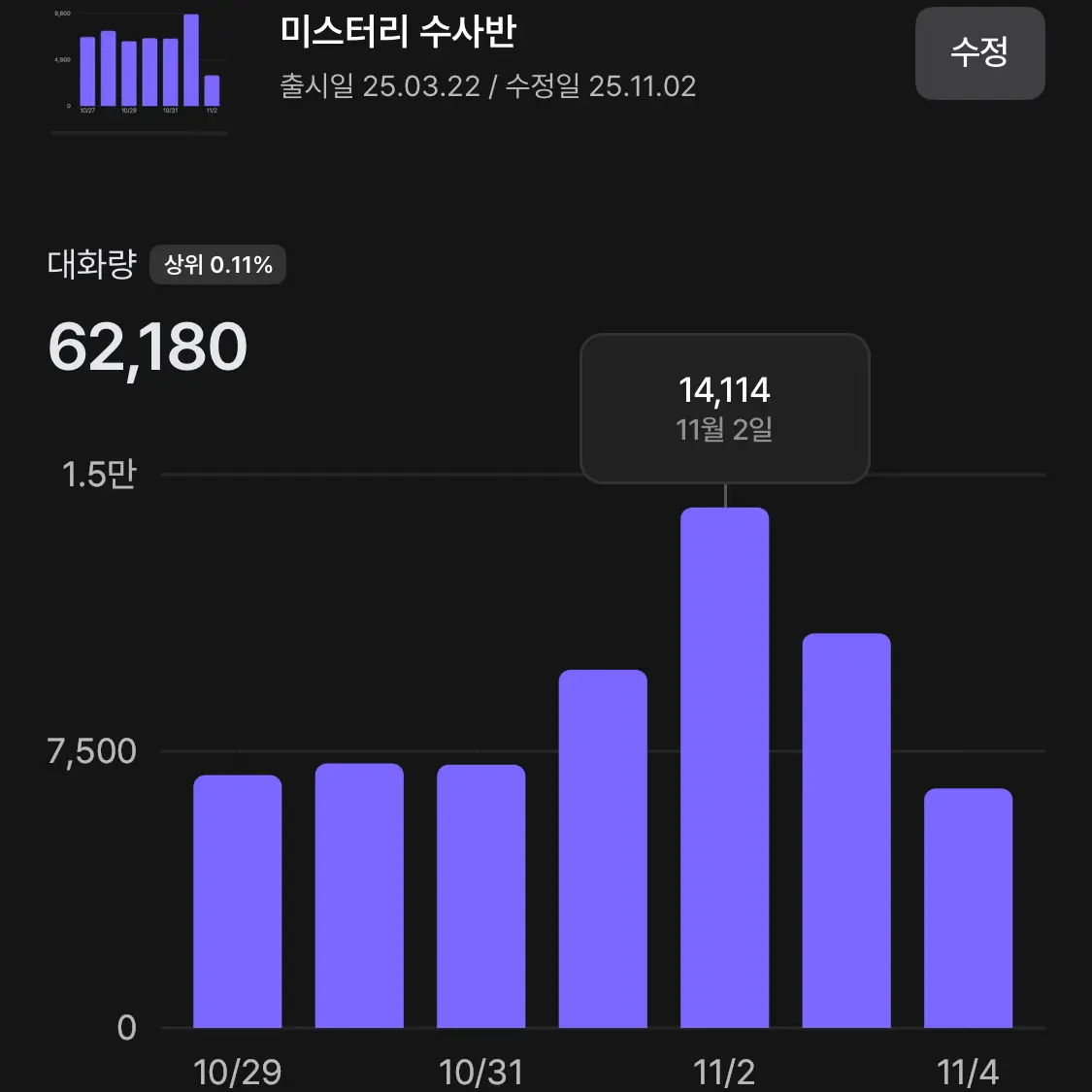 cartaros_happi의 미스터리 수사반