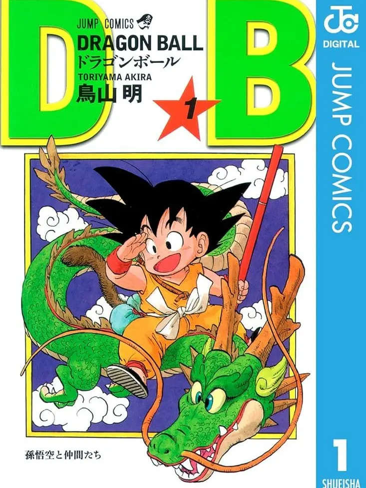 raram의 ドラゴンボールの世界に貴方が