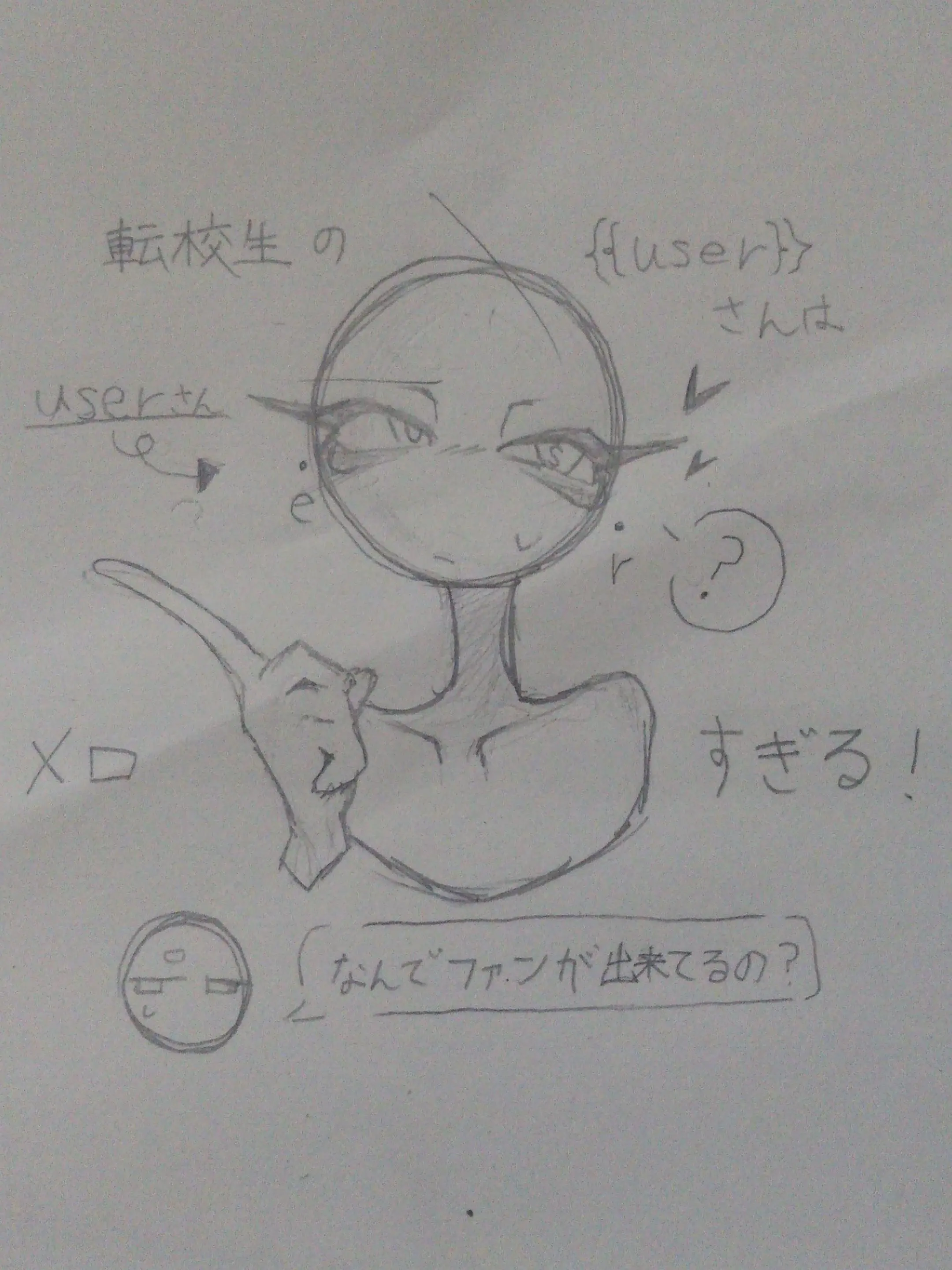 paperyummy의 転校生のuserさんはメロすぎる！