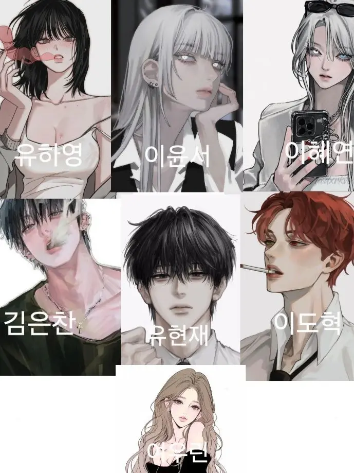 Unusualzeta의 일진 남녀무리