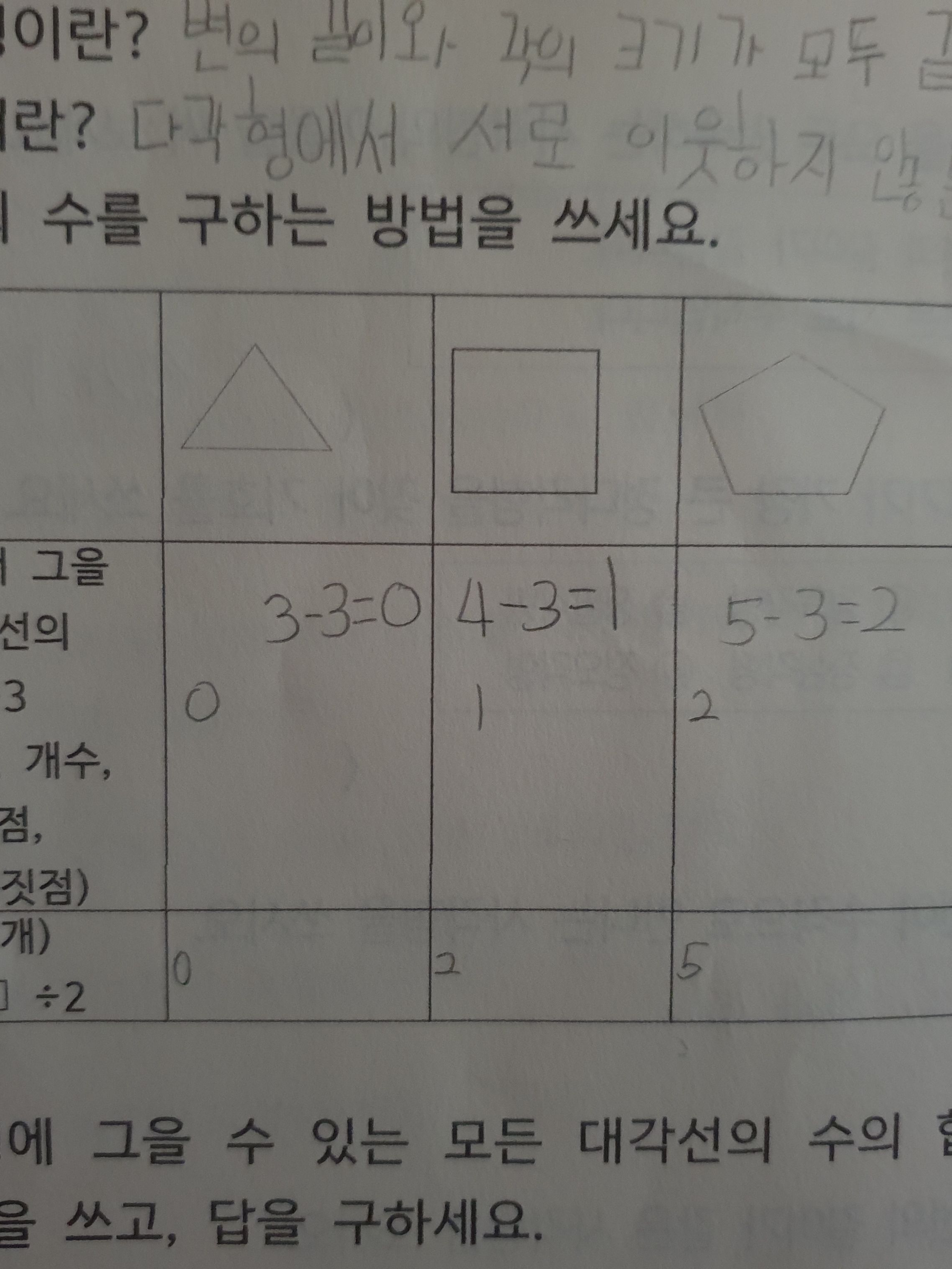 컨휴 고등학교! 대표 이미지