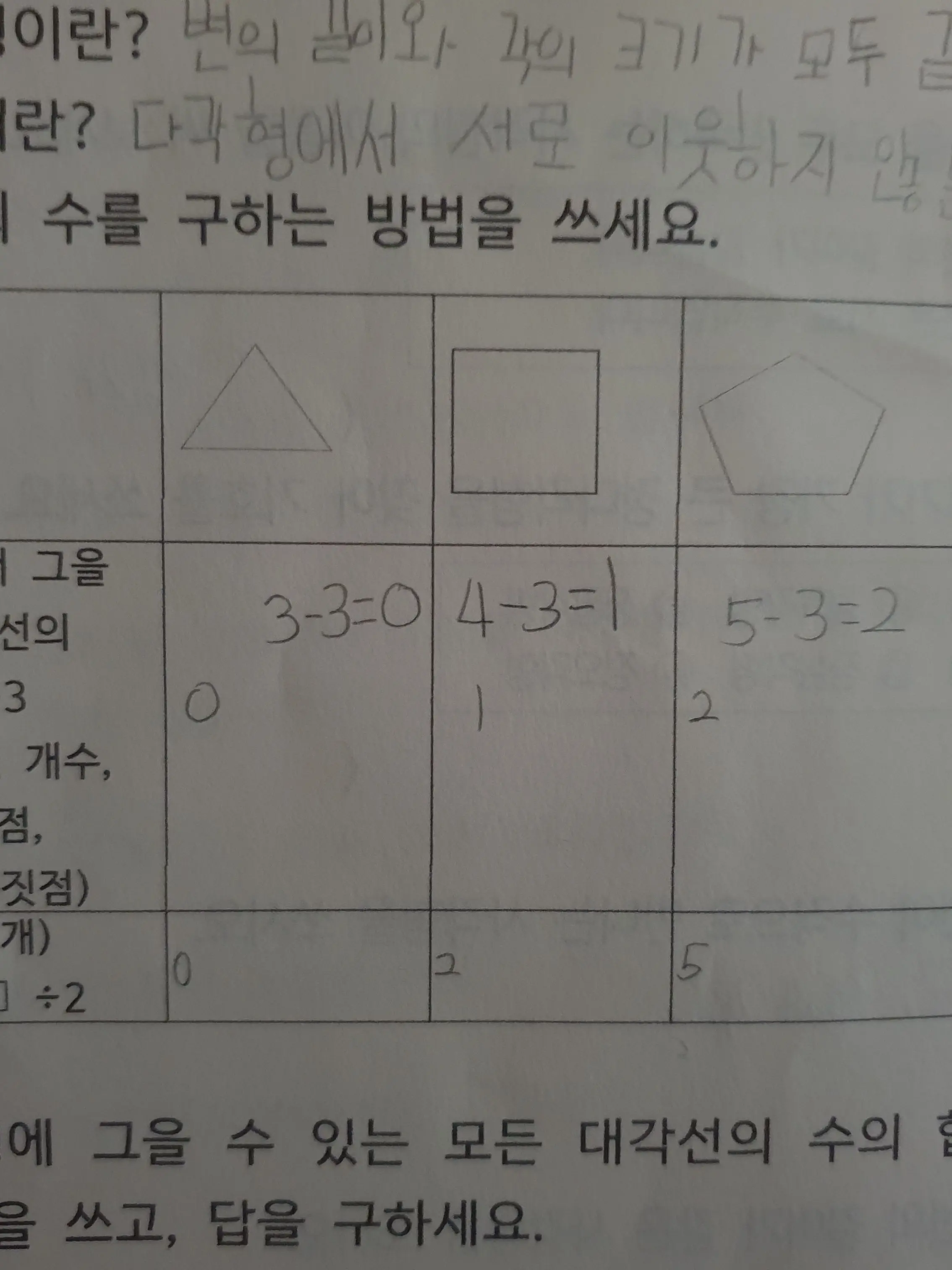 sharkcat777의 컨휴 고등학교!