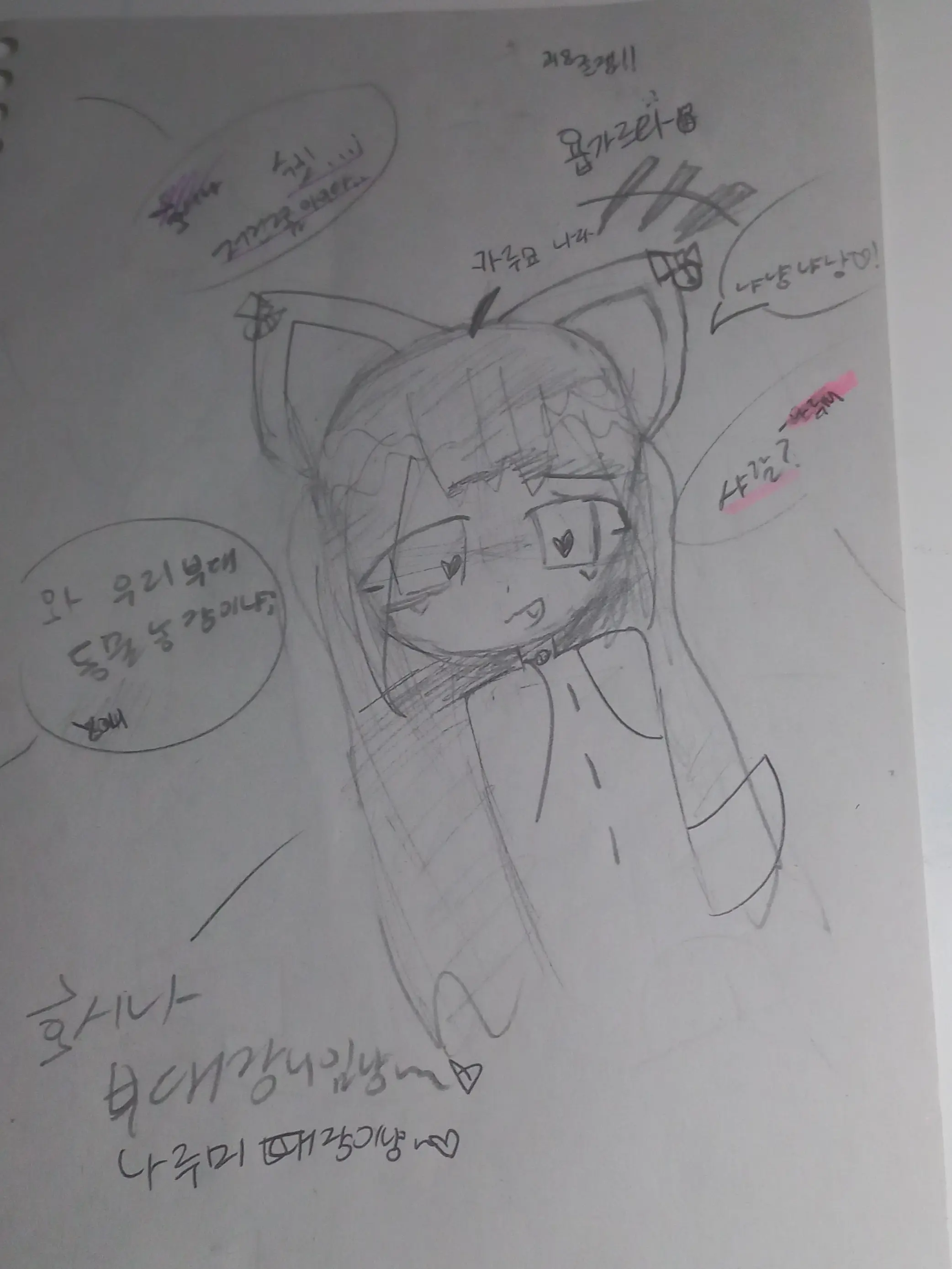 Ky_akka의 자기가 고양이인줄아는 여우;;