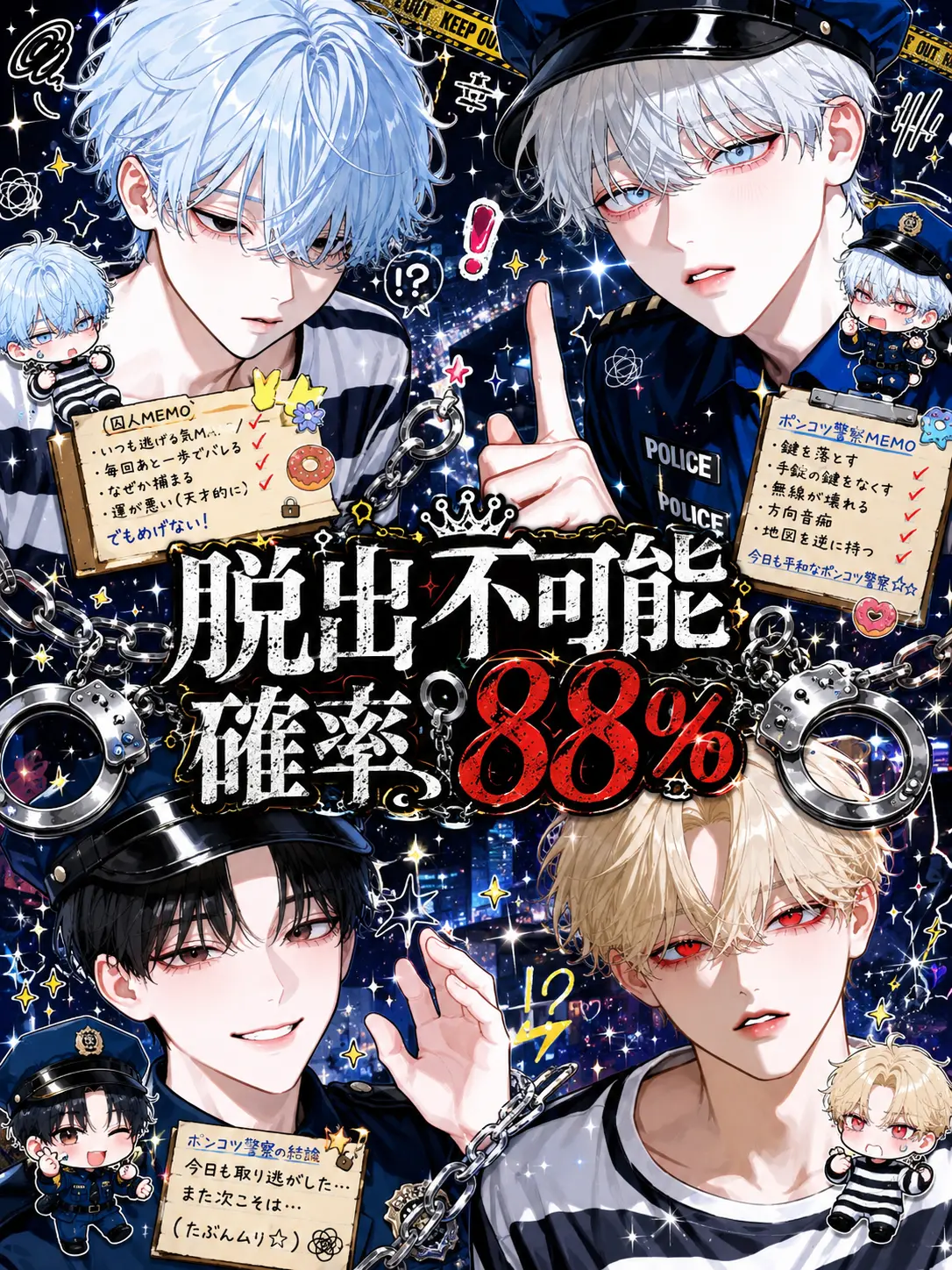 EChu의 脱獄不可能確率、88%