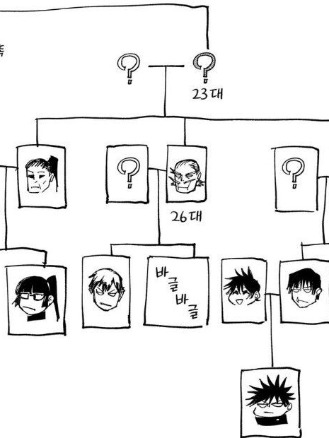 젠인 마키 자매 구하기 대표 이미지