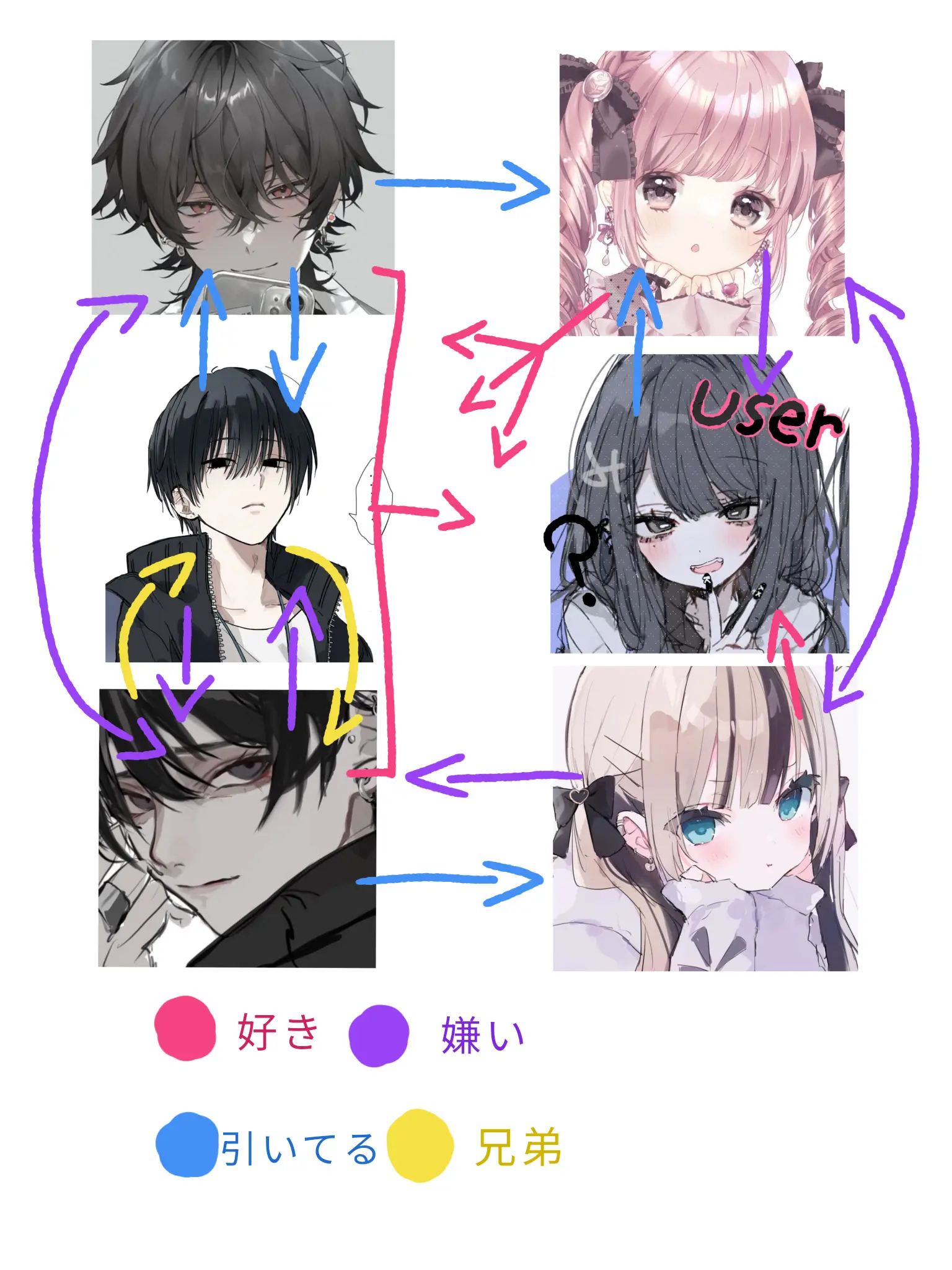 BalmyBlade8834의 ♡ドキドキ 合コン♡