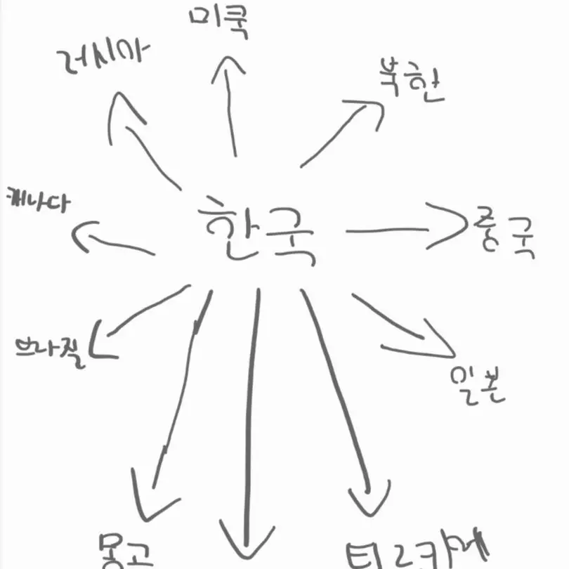 LeanBag7396의 내가 선호하는 커플들ㅎㅎ