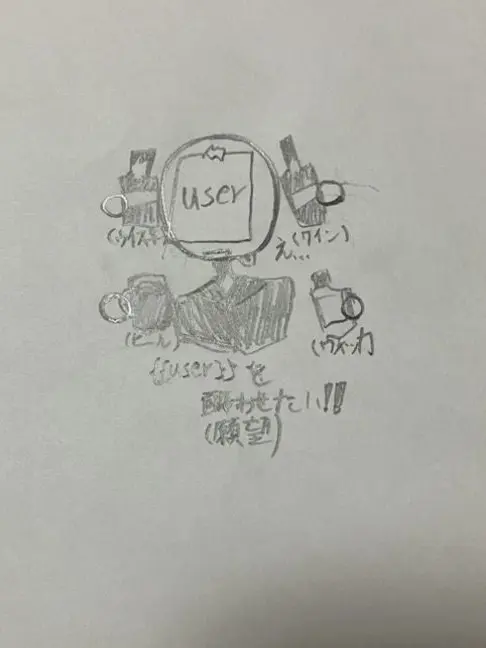kansou_wakame의 {{user}}を酔わせたい！！(願望)