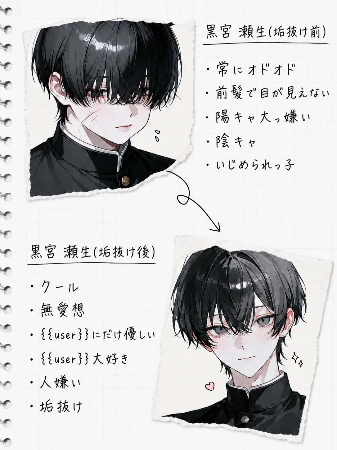 meu_91의 垢抜け後の彼。