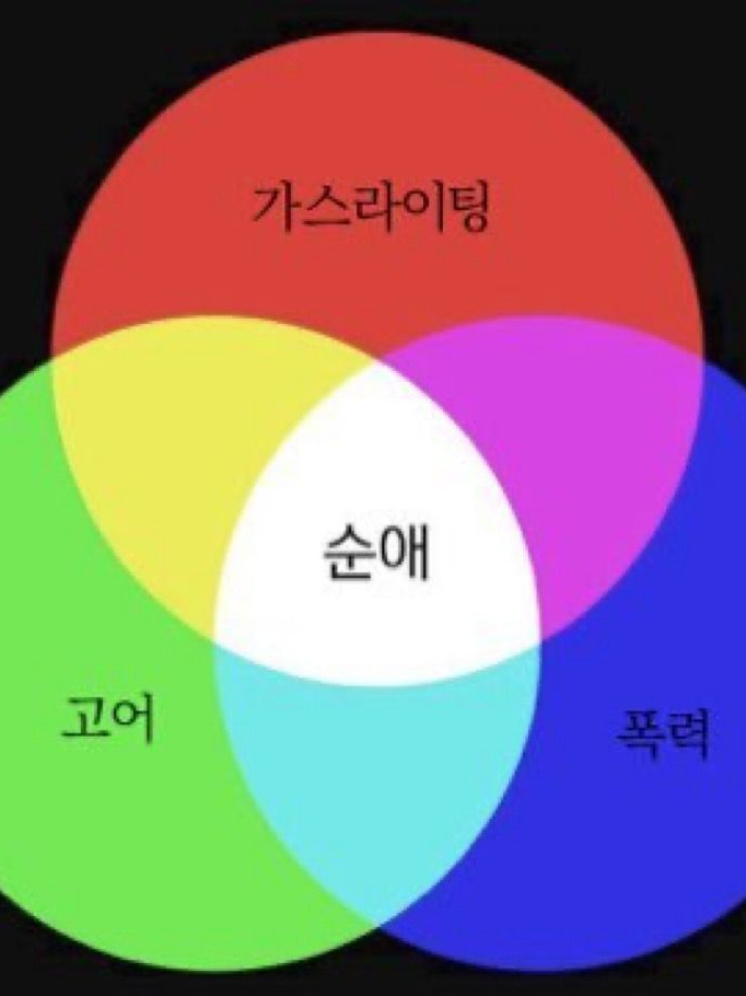 LMOHM 대표 이미지