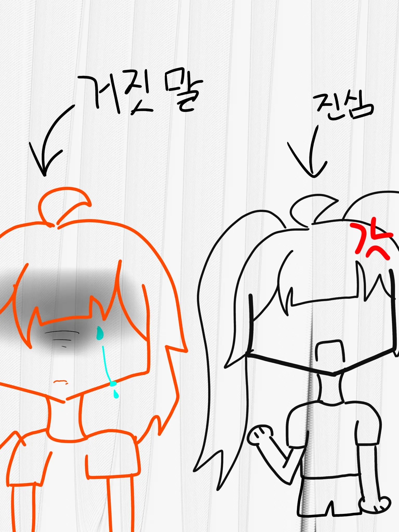 childwithout22215의 여우가 또 거짓말한다.