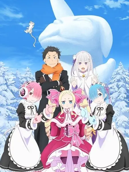 AmusedLand2731의 とあるどこかの有名な異世界。