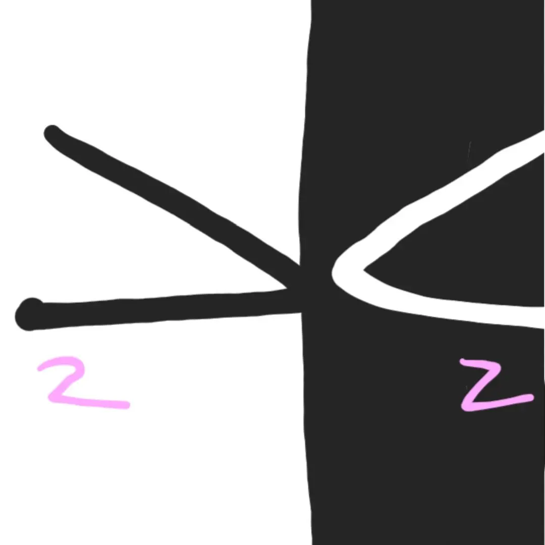 Serbia_countryball의 블랙볼,화이트볼