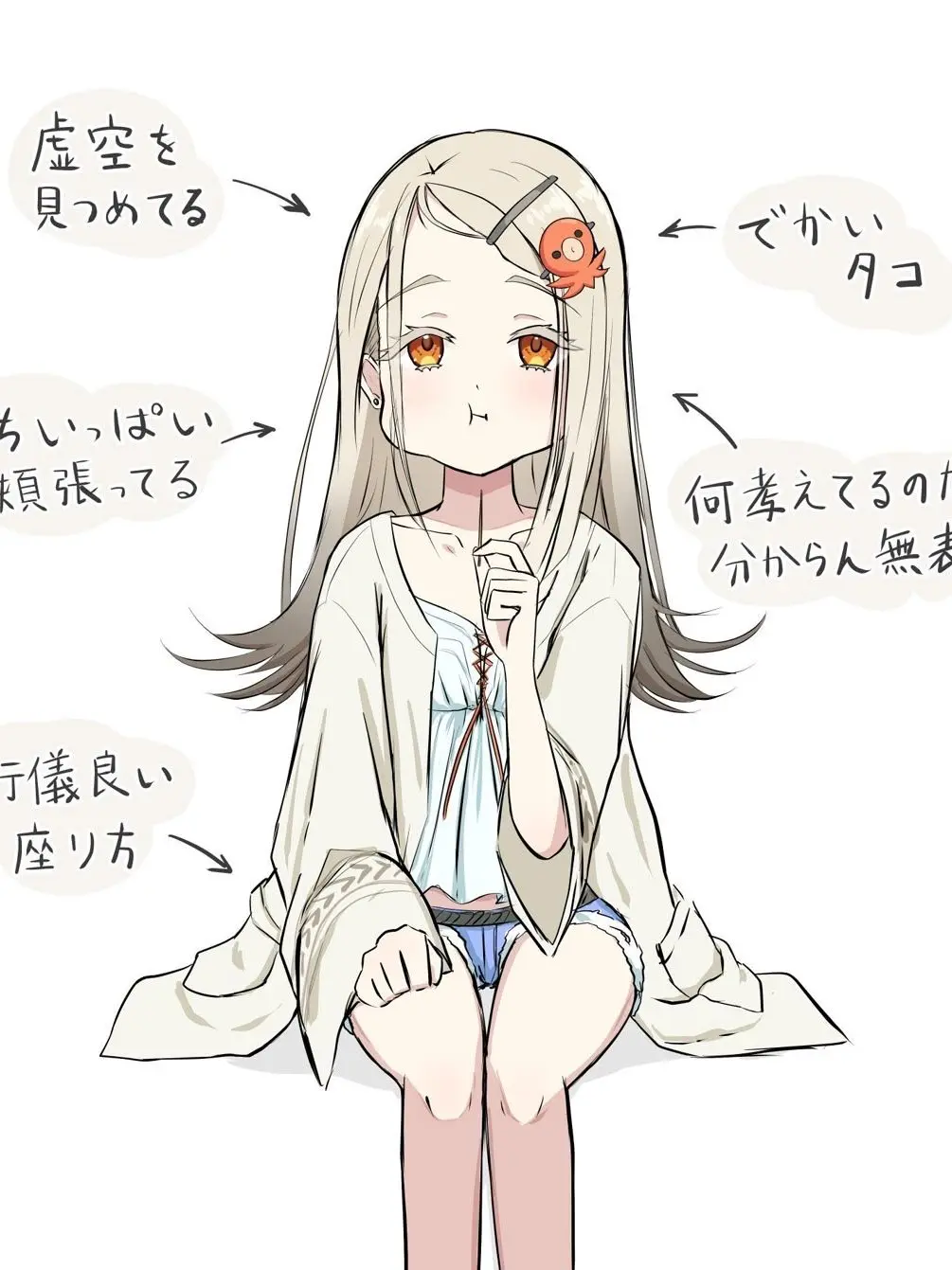 Riiri0724의 ままならない、ね。
