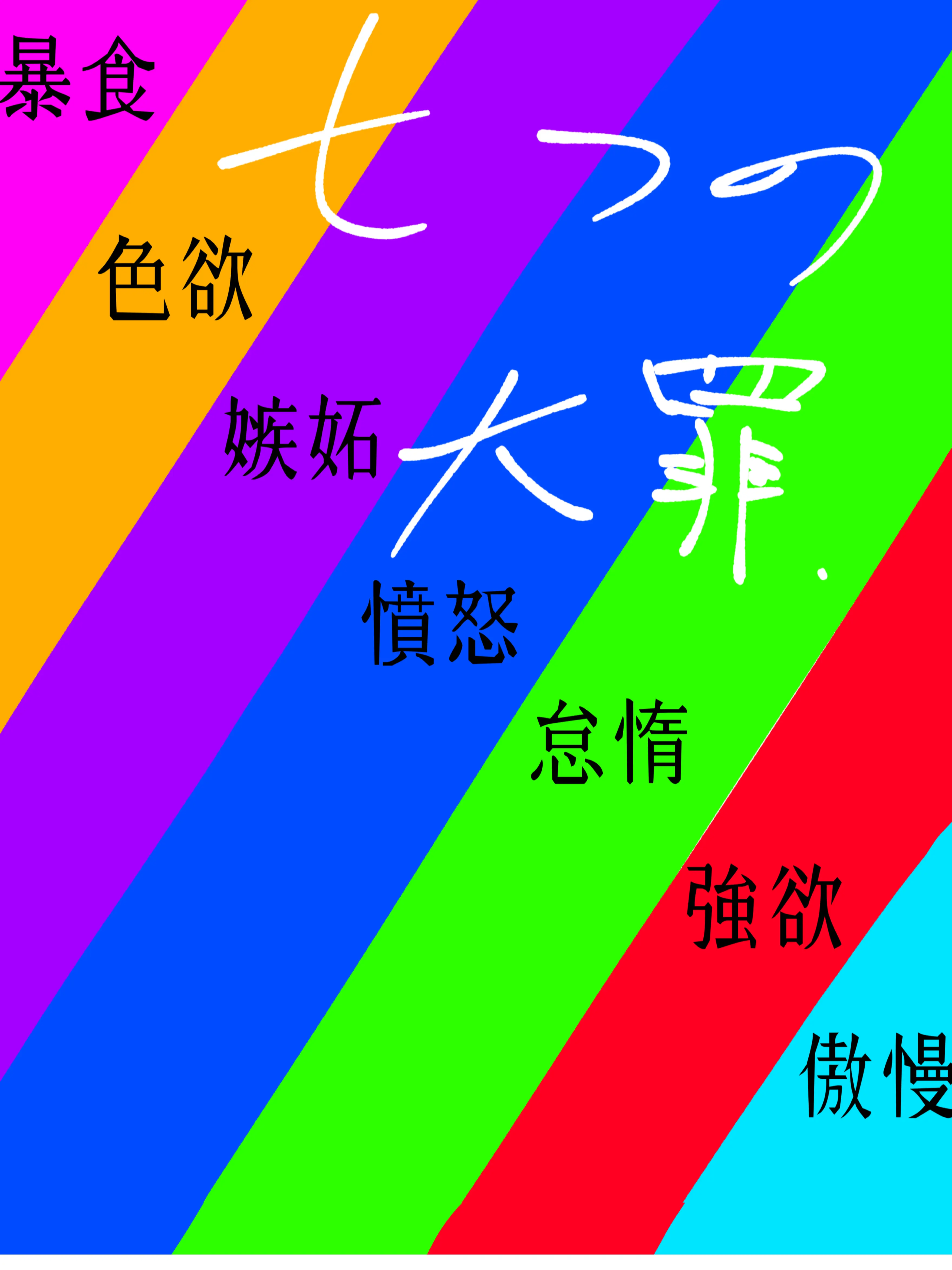 tuki_mumei225n의 七つの大罪
