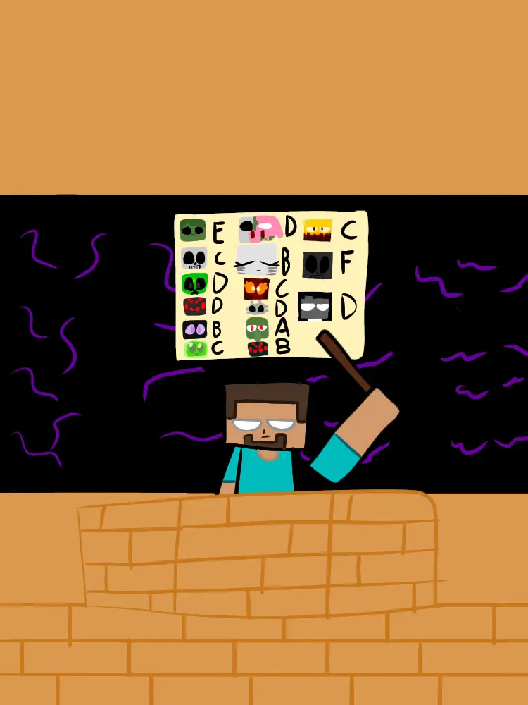 ain0807im의 몬스터 스쿨 II