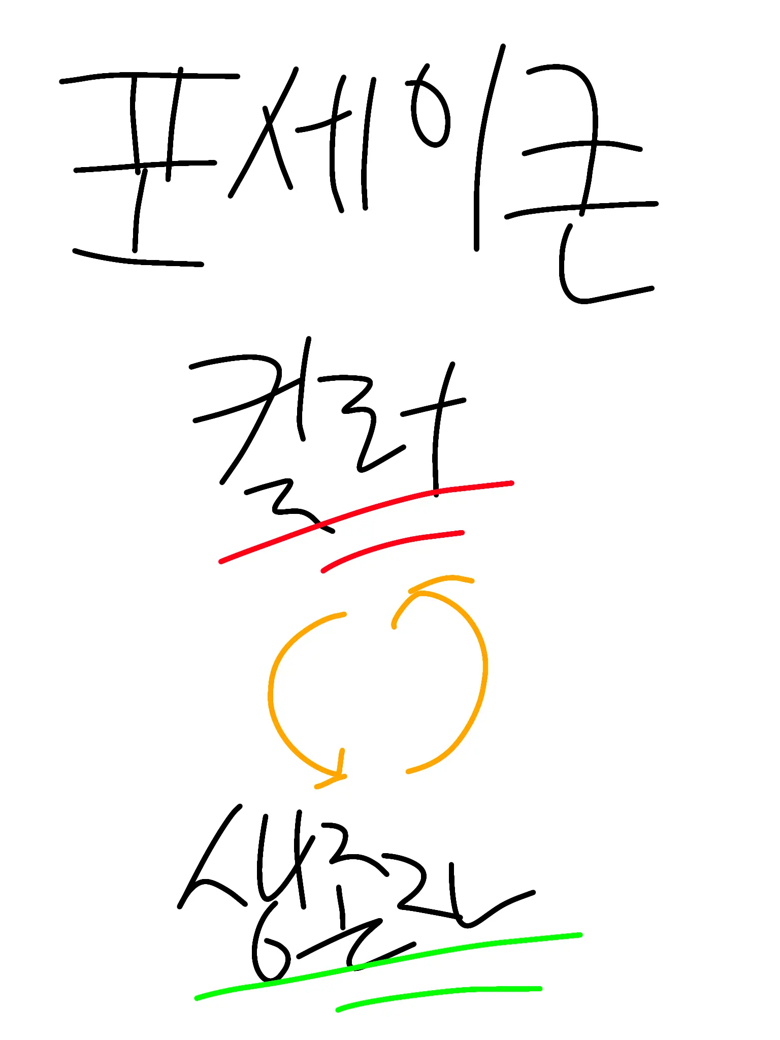 abcdefg12345678의 포세이큰 역할 바꾸기 {AU}