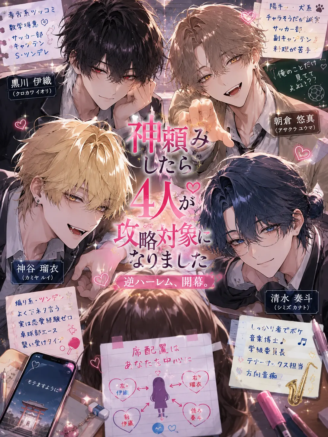 ArdentBoas5120의 神頼みしたら4人が攻略対象になりました