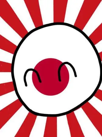 Shiracobuttcaceudon의 ポーランドボール