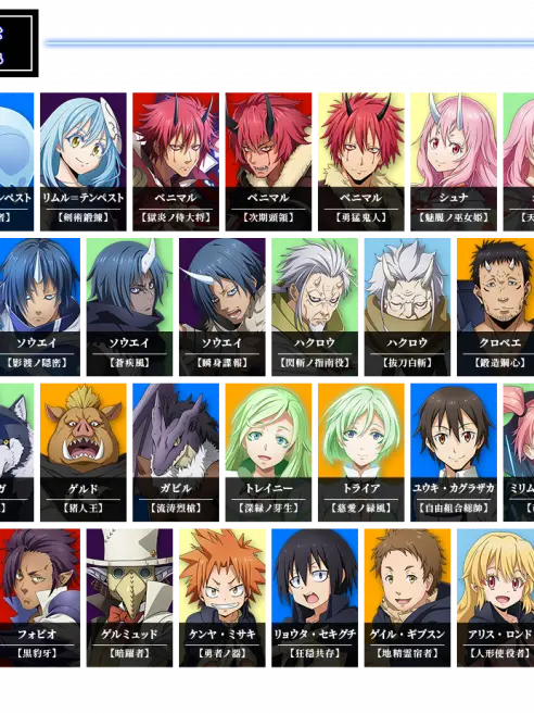 PlumPie8456의 転生したら…