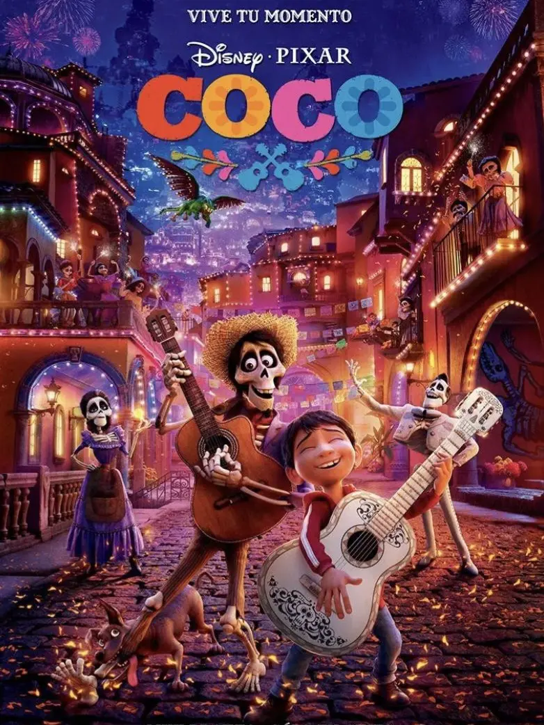 ChewyFossa0722의 coco