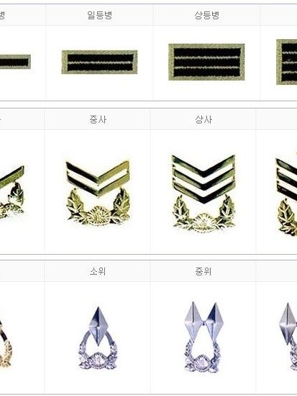 주술회전,귀멸의 칼날,유튜버 군대 대표 이미지