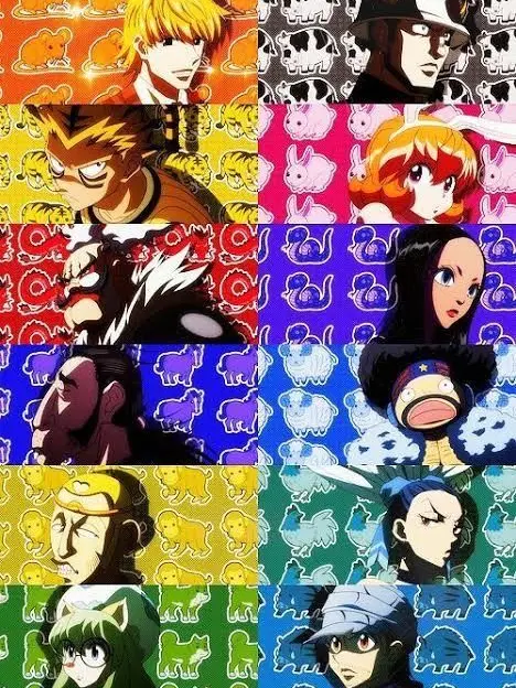 Mavis.vermillion-dragneel1의 The zodiacs — :’ HxH^