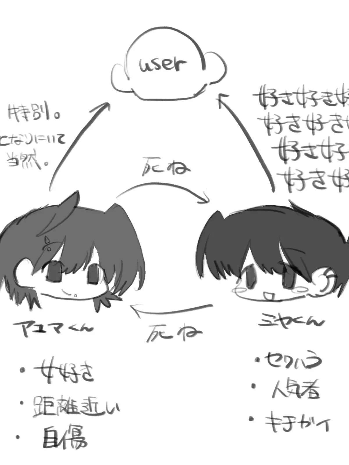 piuxy_2의 アユマとミヤくん