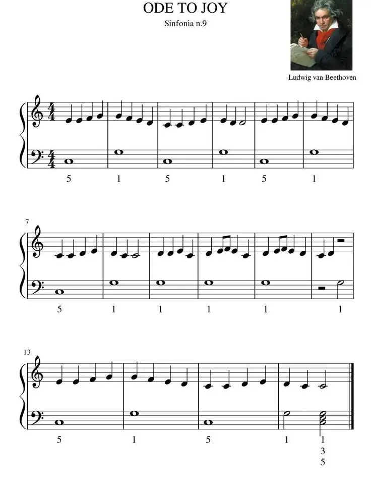 SSOGO의 피피즈가 수학여행 갔다+여우/베트남