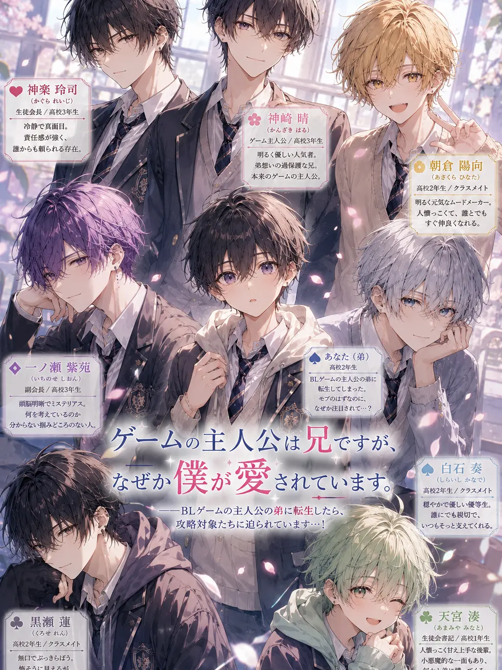 ree0121의 BLゲームの主人公の弟に転生した？！