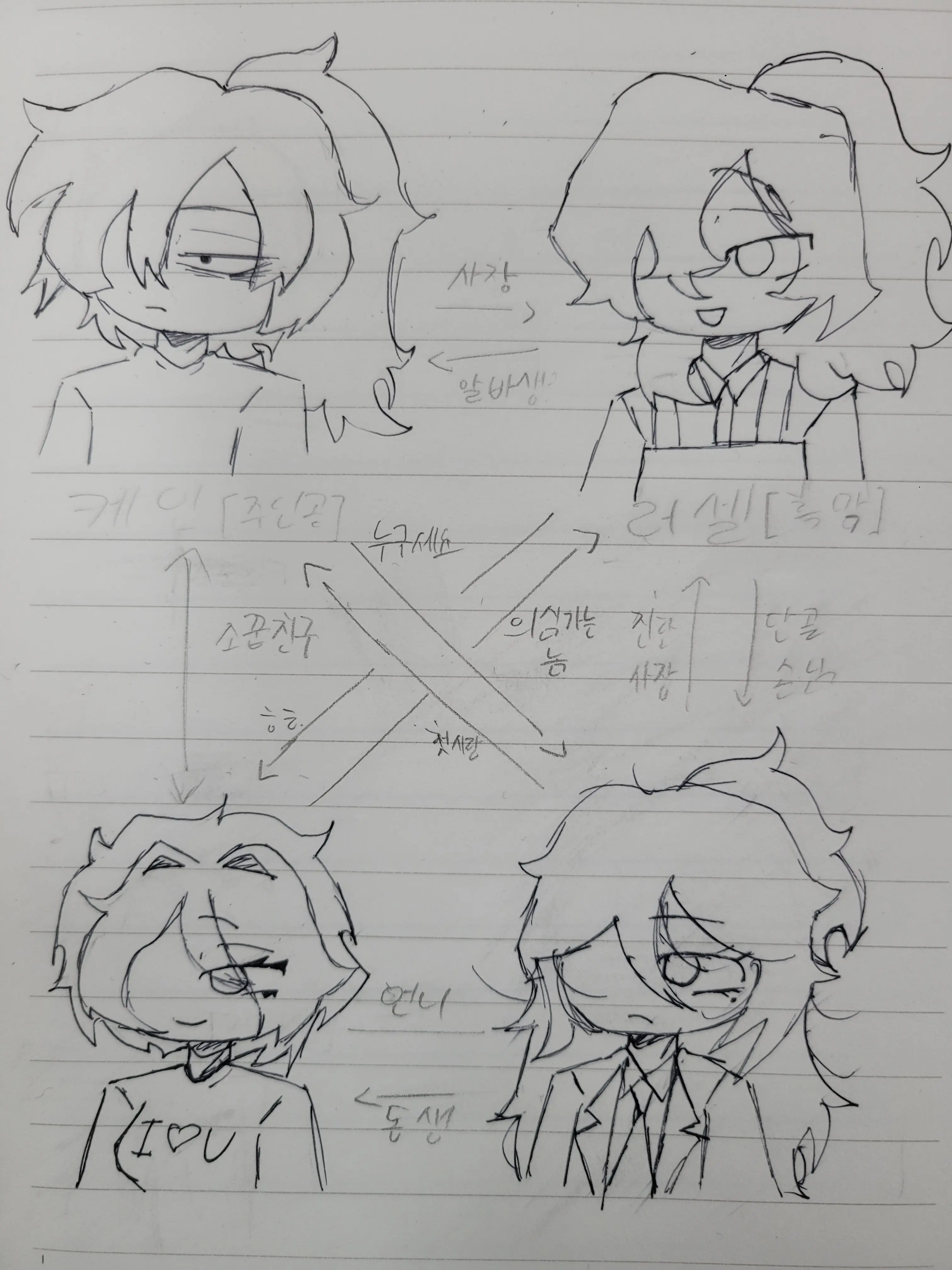 Sambaka의 의문 가득한 쉐이크카페의 알바생.